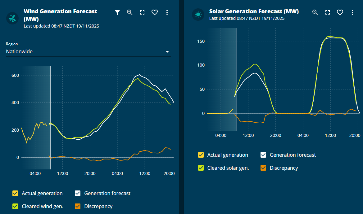Screenshot 2025-11-19 084730