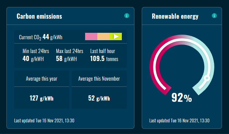 nz_emissions_2